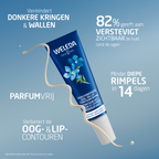 Weleda Blauwe gentaan & edelweiss oog en lipcontourcreme 10 Milliliter